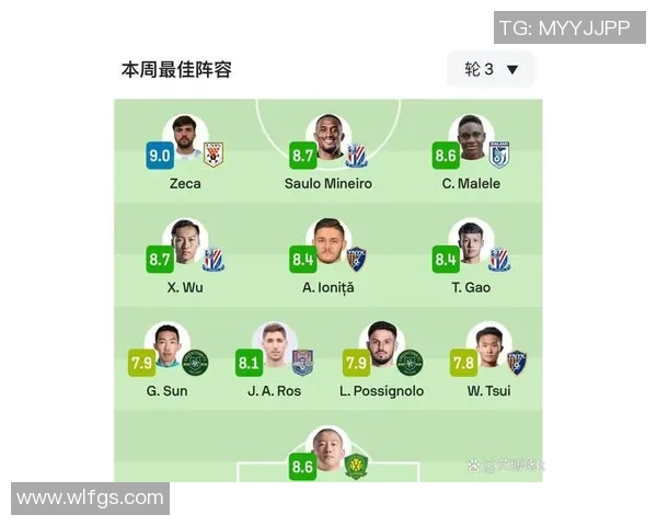 中超足球历史最强球星阵容盘点 每个位置谁才是最佳之选